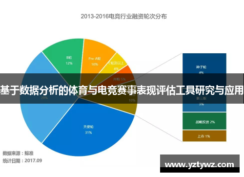 基于数据分析的体育与电竞赛事表现评估工具研究与应用