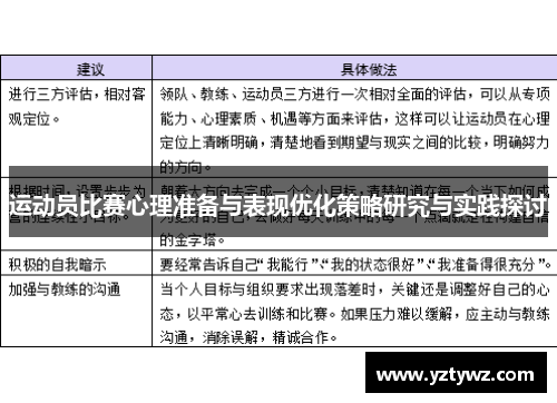 运动员比赛心理准备与表现优化策略研究与实践探讨