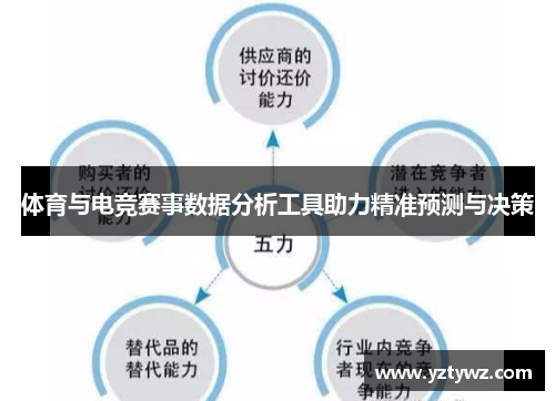 体育与电竞赛事数据分析工具助力精准预测与决策