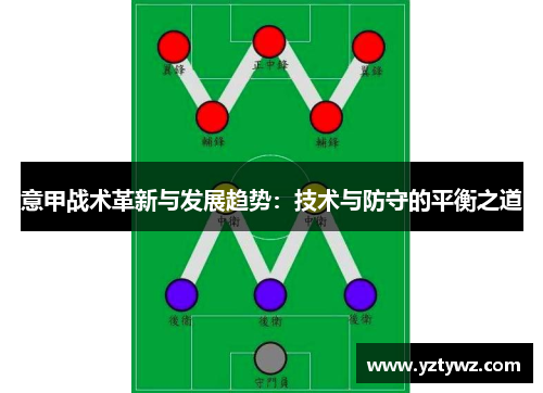 意甲战术革新与发展趋势：技术与防守的平衡之道