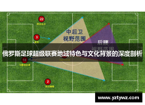 俄罗斯足球超级联赛地域特色与文化背景的深度剖析